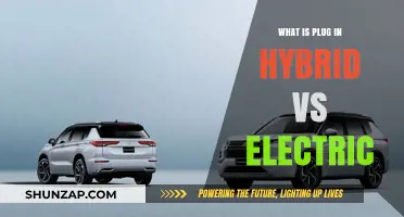 Plug-in Hybrids: Electric Alternative or Compromise?