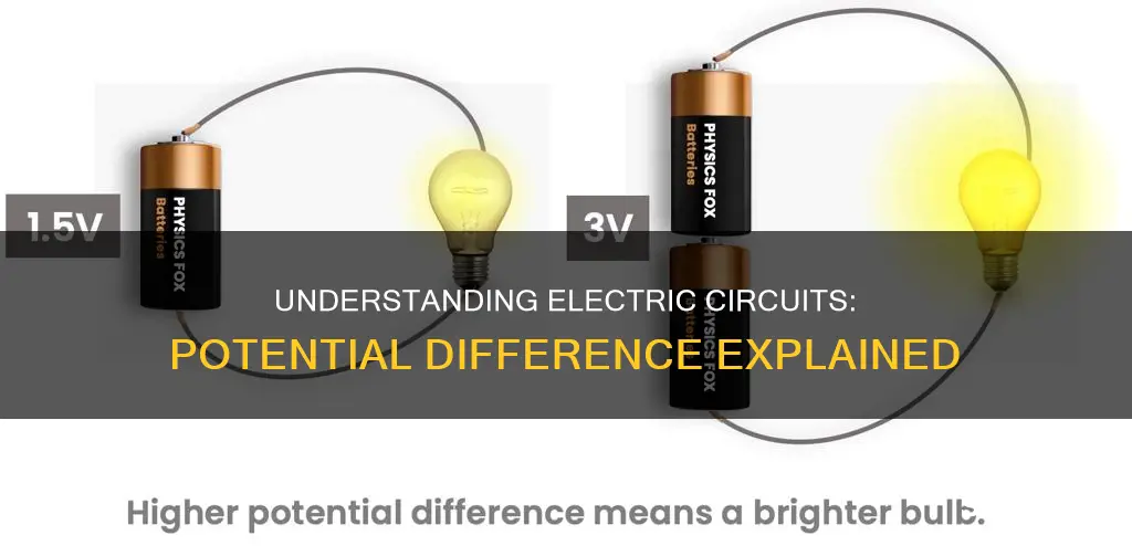 what is potential difference in electric circuit