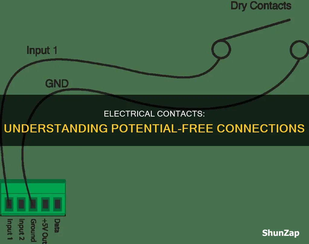 what is potential free contact in electrical