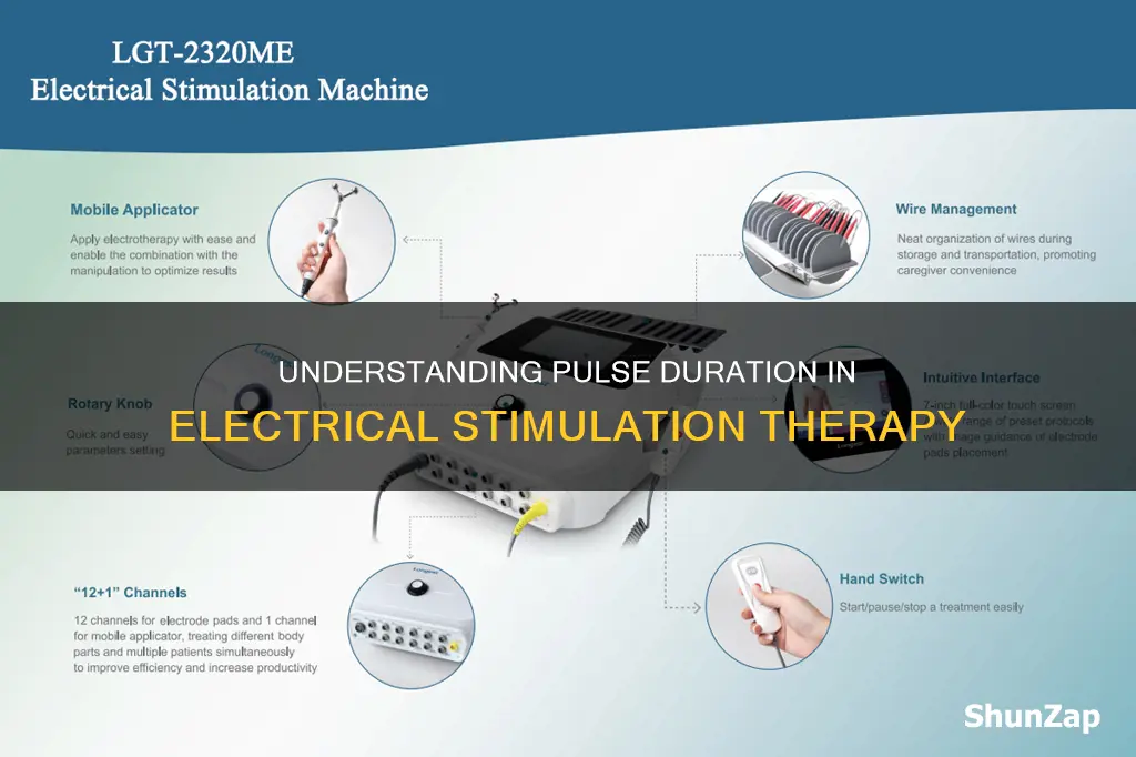 what is pulse duration in electrical stimulation
