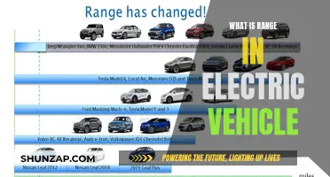 Understanding Range: The Key to Electric Vehicle Ownership