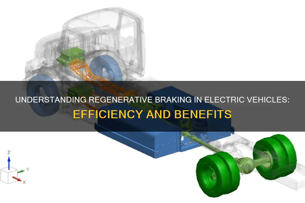 what is regen in electric cars