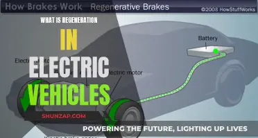 Regeneration: The Green Power Boost for Electric Cars