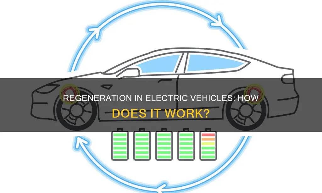 what is regeneration in electric vehicles