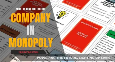 Monopoly's Electric Rent: A Guide to Understanding the Cost