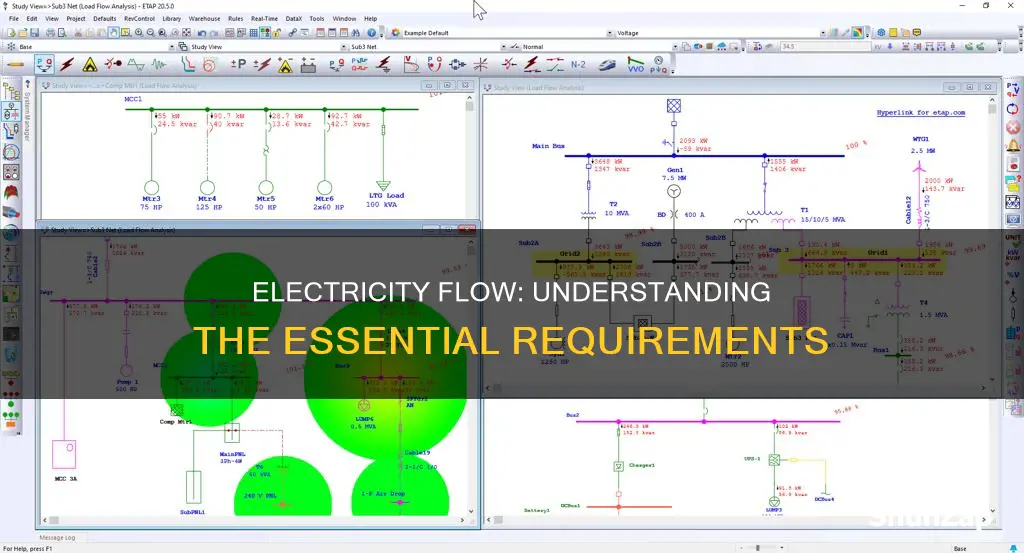 what is required for electricity to flow