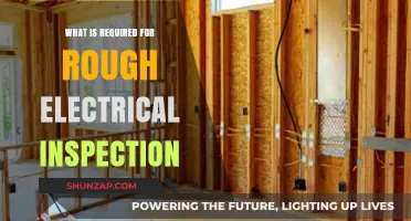Electrical Inspection Requirements: What You Need to Know
