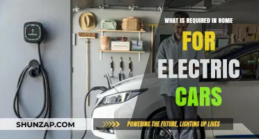 Essential Home Setup for Electric Car Owners: Charging and Beyond