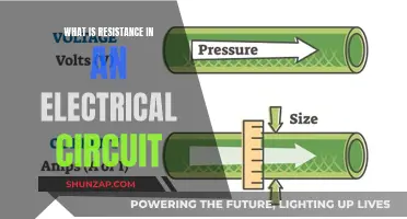 Understanding Electrical Circuit Resistance: Definition and Basics