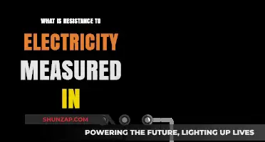 Understanding Electrical Resistance and Its Measurement