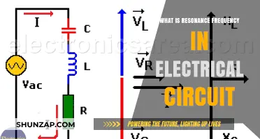 Resonance Frequency: Understanding Electrical Circuit Harmony