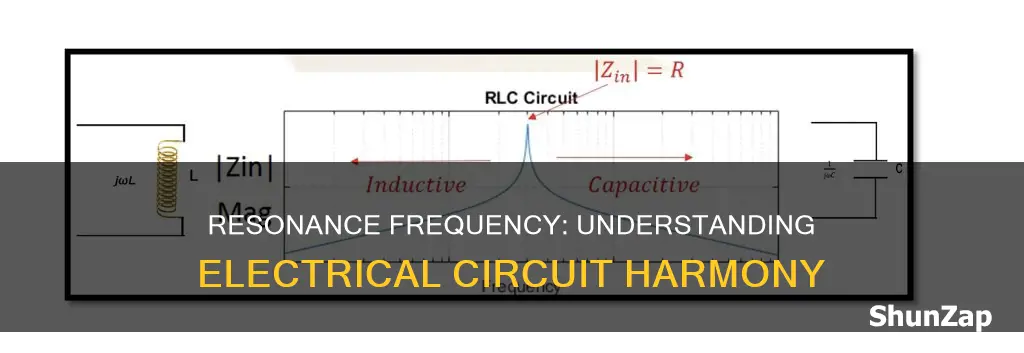 what is resonance frequency in electrical circuit