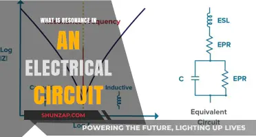 Resonance in Electrical Circuits: Understanding the Basics