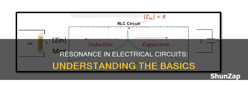what is resonance in an electrical circuit