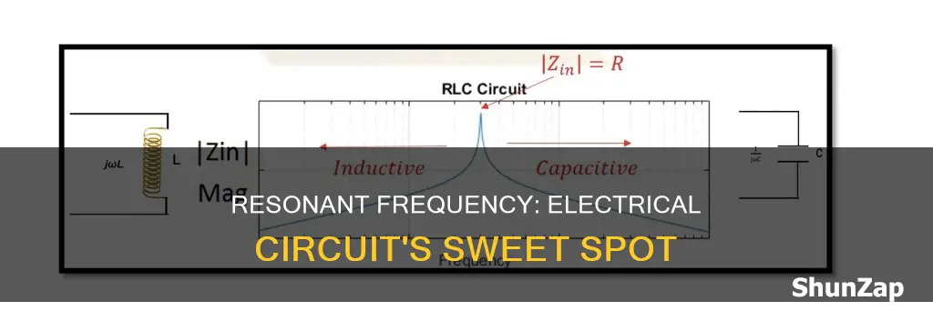 what is resonant frequency in electrical circuit