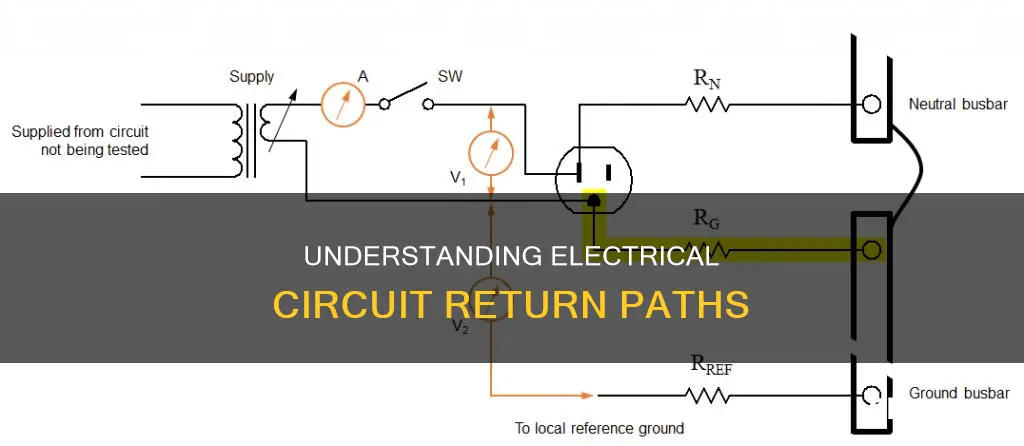 what is return path in electrical circuit