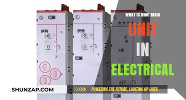 RMUs: Electrical Safety and Reliability