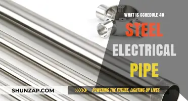 Electrical Pipe: Schedule 40 Steel Explained