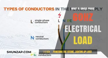 Understanding Single-Phase 60Hz Electrical Load