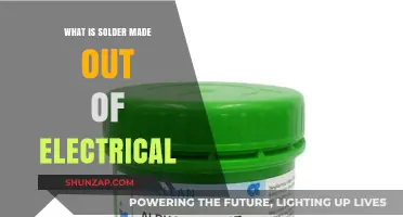 The Evolution of Solder Composition for Electronics