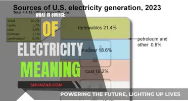 Electricity's Source: Unlocking the Meaning of Power Generation