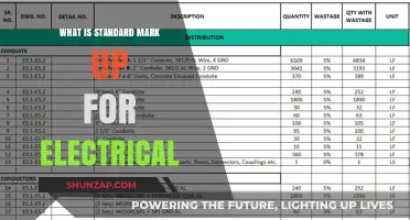 Electrical Standard Mark-up: How Much is Too Much?