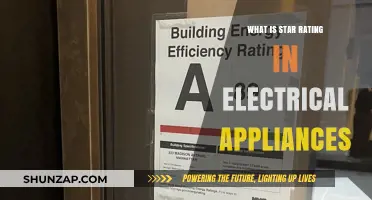 Energy Efficiency: Star Ratings for Electrical Appliances Explained