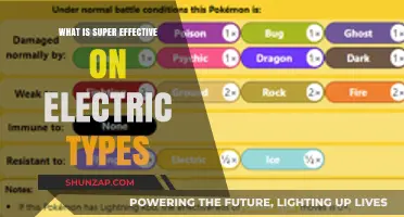 Electric Type Effectiveness: What Pokemon Trainers Need to Know