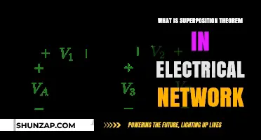 Superposition Theorem: Electrical Network Analysis Simplified