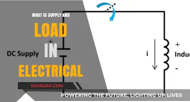 Understanding Electrical Supply and Load: Basics Explained