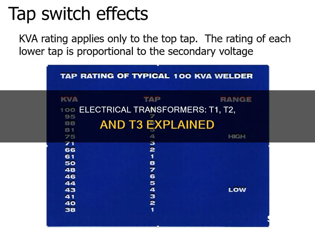 what is t1 t2 t3 in electrical