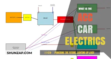 Understanding ACC Car Electrics: Functions, Benefits, and How It Works