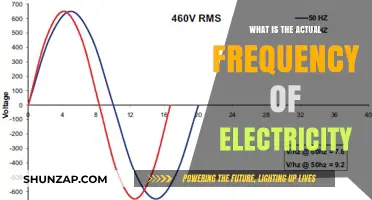 Electricity's Pulse: Understanding Power Frequency