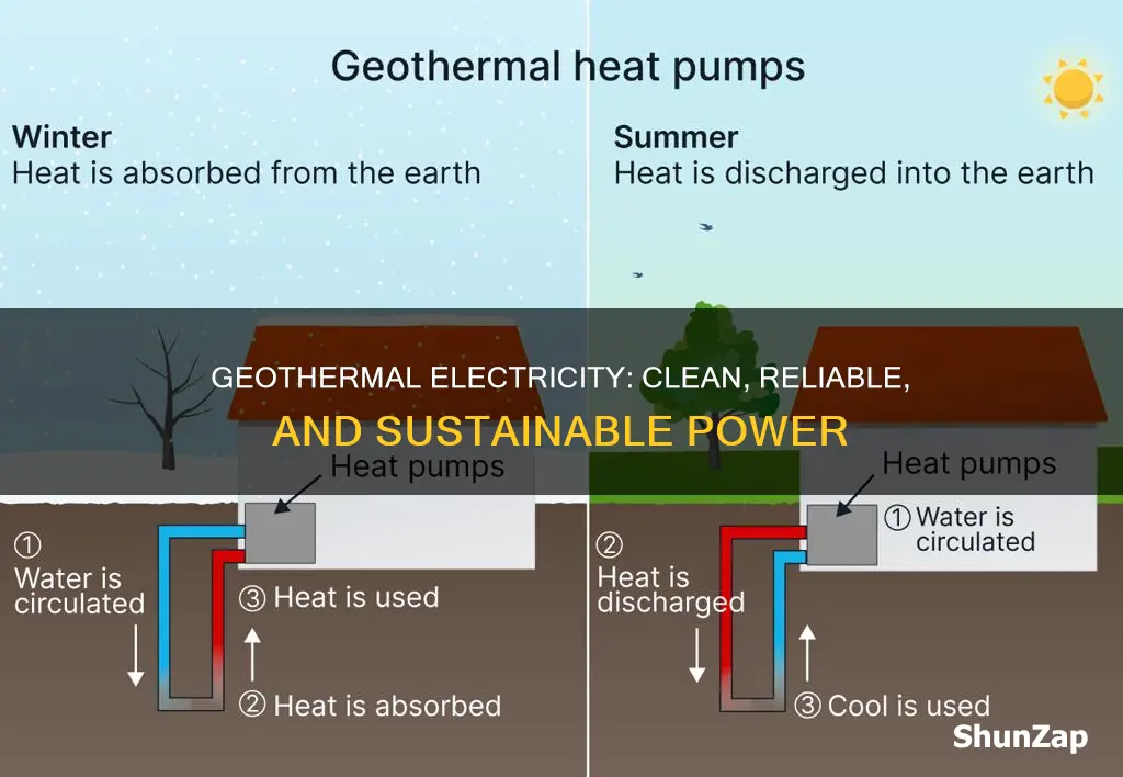 what is the advantage of geothermal electricity