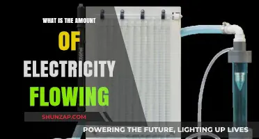Electricity Flow: Understanding the Power in Motion