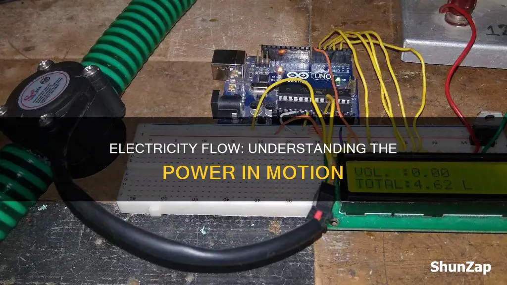 what is the amount of electricity flowing