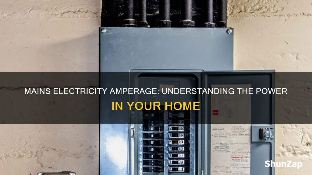 what is the amperage of mains electricity