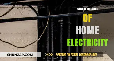 Understanding Home Electricity: Amps and Their Function