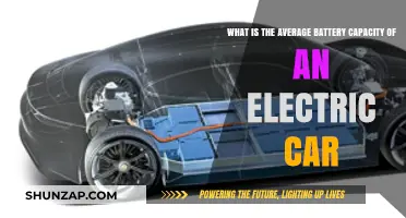 Understanding Electric Car Battery Capacity: Average Range Explained