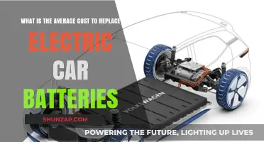 Electric Car Battery Replacement Costs: What to Expect