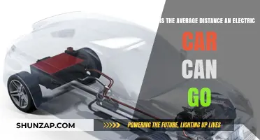 Electric Car Range Explained: Average Distance on a Single Charge