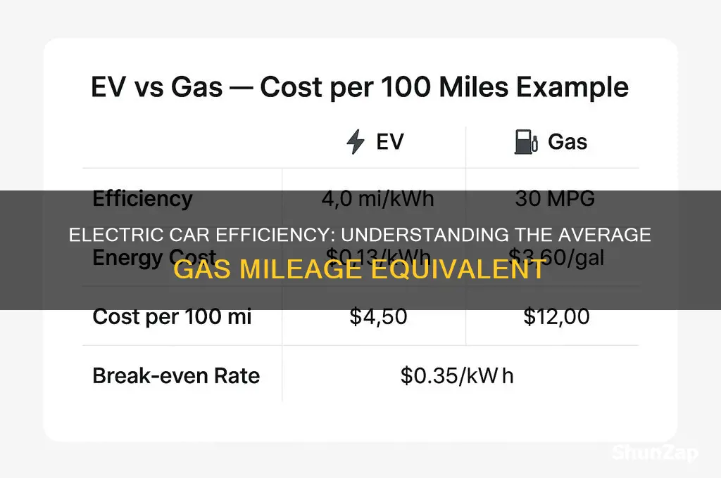 what is the average gas mileage for an electric car