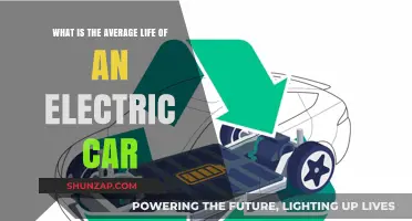 Electric Car Lifespan: Understanding the Average Life of EVs