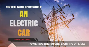 Understanding Electric Car Efficiency: Average MPG Equivalent Explained