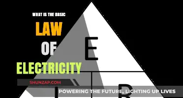 Electricity's Core Law: Unlocking the Power of Circuits