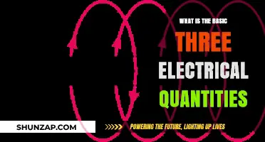 Electrical Fundamentals: Understanding the Core Three Quantities