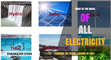 The Core of Electricity: Unlocking the Power of Electrons