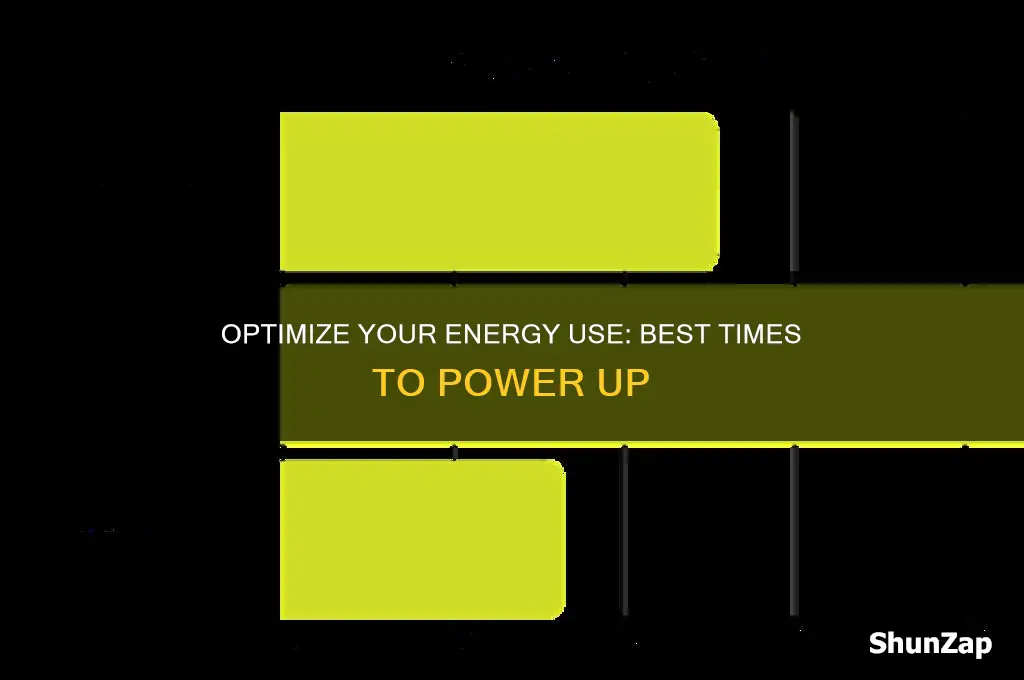what is the best time to use electricity