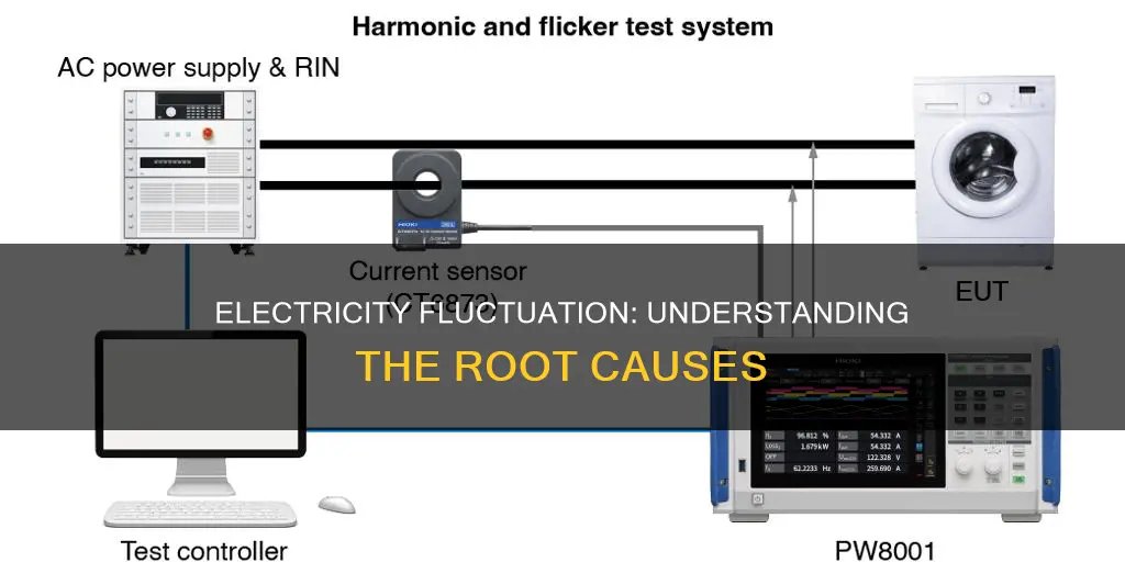 what is the cause of electricity fluctuation