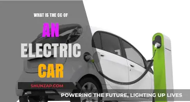 Understanding Electric Car CC: What It Means and Why It Matters